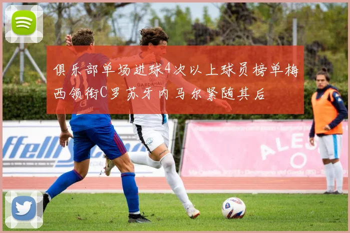 俱乐部单场进球4次以上球员榜单梅西领衔C罗苏牙内马尔紧随其后