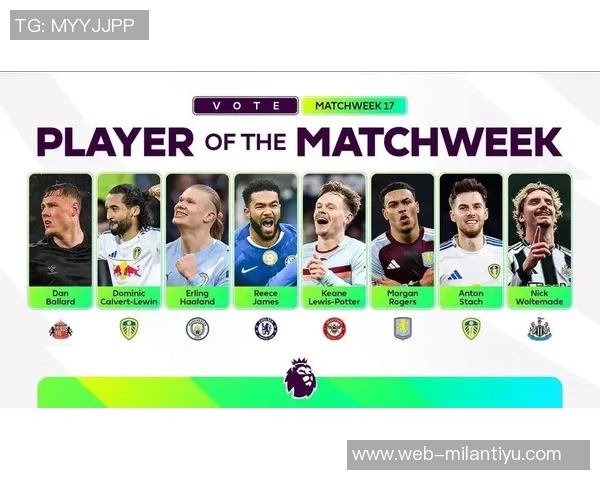 英超第17轮最佳球员候选名单揭晓哈兰德罗杰斯沃尔特马德勒温争夺荣誉 英超第17轮最佳球员候选名单揭晓哈兰德罗杰斯沃尔特马德勒温争夺荣誉