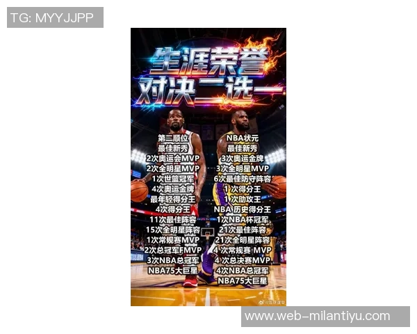 崇拜KD与詹姆斯的比赛风格让我领悟球星应具备的特质与价值