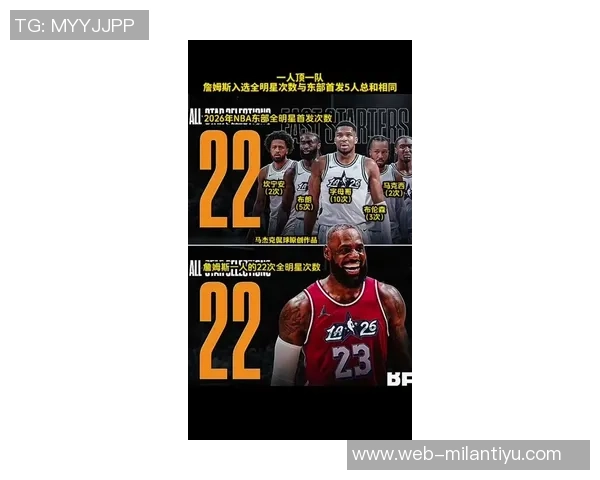 浓眉与詹姆斯揭幕战战绩对比揭示NBA历史中的输球尴尬纪录