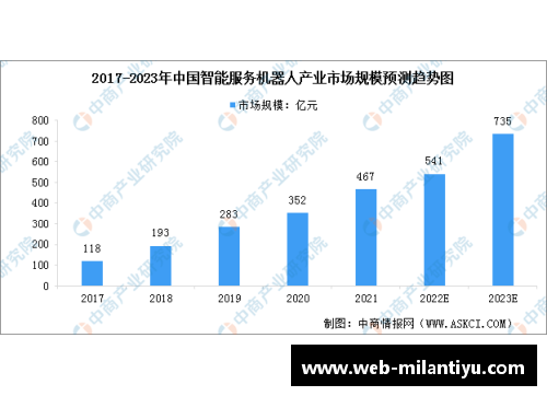 探索日常球员表现观察：深入分析数据与技术进展