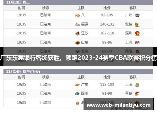 广东东莞银行客场获胜，领跑2023-24赛季CBA联赛积分榜