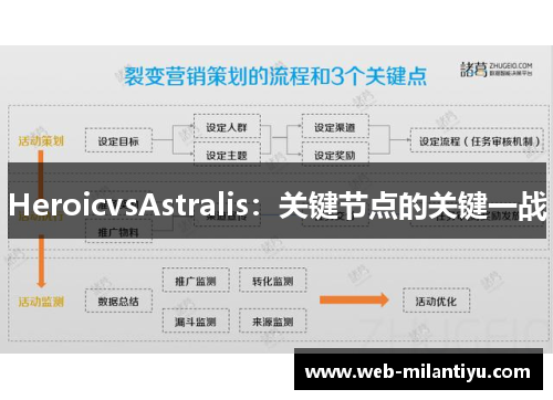 HeroicvsAstralis：关键节点的关键一战